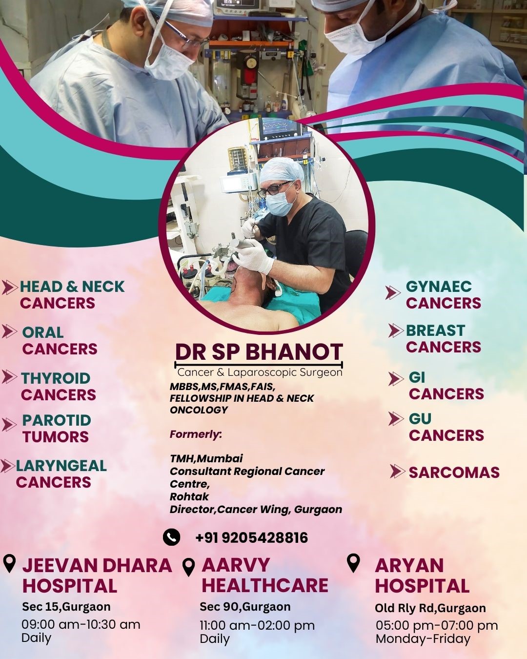 Best Cancer Surgeon in Gurgaon Dr SP Bhanot