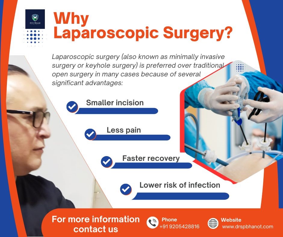 laparoscopic surgery